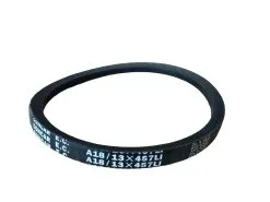 JEAN L'EBENISTE Jean L'Ebéniste - Courroie A450 13 X 457Li Pour Scie à Format SAF1300